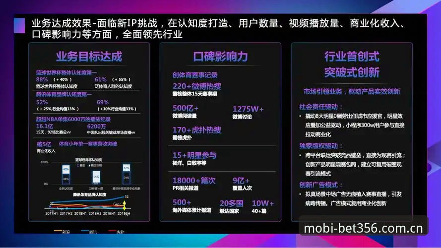 必一app使用教程 必一app使用教程 vs 传统体育平台:谁在用户体验上更胜一筹?